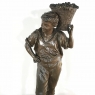 19th Century French Spelter Statue