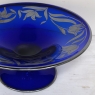 Art Nouveau Silver-Overlaid Cobalt Blue Glass Centerpiece